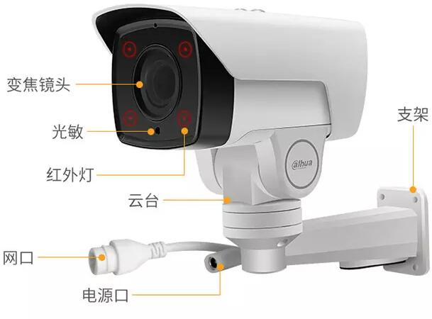 四川監控安裝公司